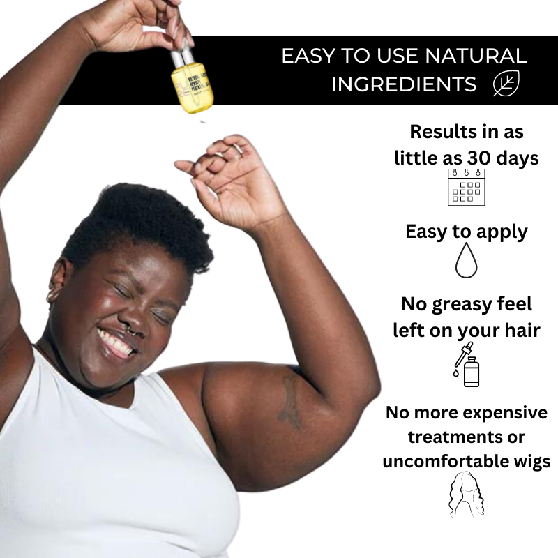 Complete Hair Regrowth Bundle