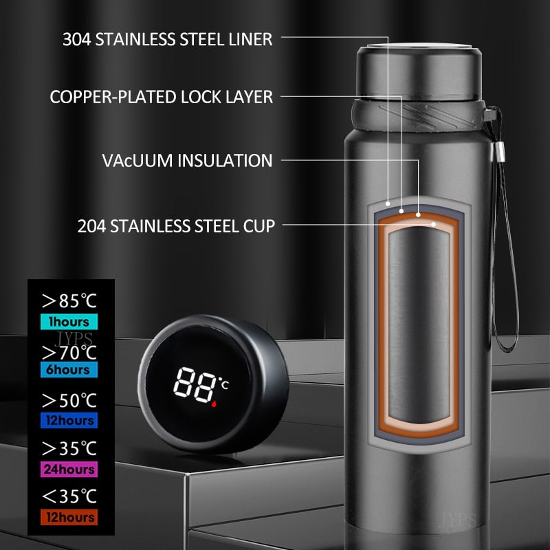 Smart Thermos Bottle